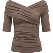 Object Top