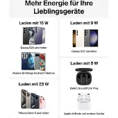 Belkin Caricatore Wireless Wia012