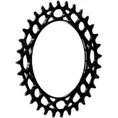 Niner Corona Ringalicious