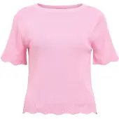 Object Top