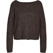 Noisy May Jumper