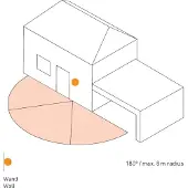Steinel IS 180 digi motion detector, intelligente, antracite