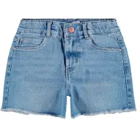 Name it Shorts
