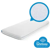 Aerosleep Lenzuolo Con Angoli 90x200 Cm