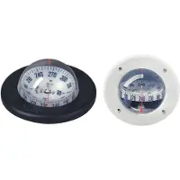 PLASTIMO Mini Bussola C