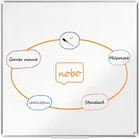 Nobo Pannello In Melaminico Premium Plus 1200x1200 Mm