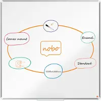 Nobo Tavola Laccata Acciaio Premium Plus 1200x1200 Mm