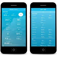 Alecto Ws5400 Stazione meteorologica professionale Wi-Fi 8 in 1 con app e sensore wireless per esterni