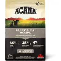 Acana Cibo Per Cani Heritage Adult Light &amp; Fit 2kg