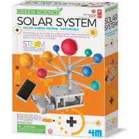 4M Sistema Solare Ibrido/sistema Solare Motorizzato