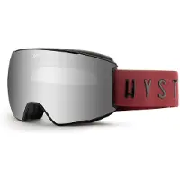 Hysteresis Maschera Da Sci Revol