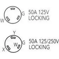 Marinco Ingresso Alimentazione Inox 3c 50a 125v