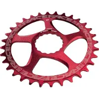 Race Face Corona Cinch Direct Mount