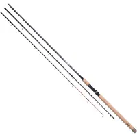 Mikado Canna Feeder Ultraviolet Method