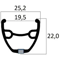 Mvtek Cerchione