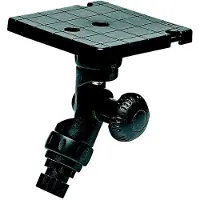 Railblaza Supporto Fishfinder