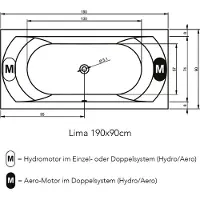 Riho Lima Easypool 3.1 Baignoires rectangulaires, commande tactile, à encastrer, 2 places, blanc brillant, B053004005, B053004005