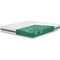 THE WHITE STONE Il materasso matrimoniale White Stone 150x210 Basic, Antibatterico, Antiacaro, Antiallergico. | Altezza 16 cm | Italy
