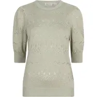 Esqualo Sweater S/slve Lurex Jade Taglia: S | Maglioni a maglia Outlet | Donna