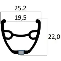 Mvtek Cerchione