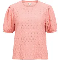 Object Top