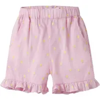 Name it Shorts