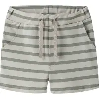 Name it Shorts
