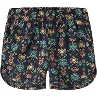 Name it Shorts