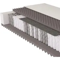 Beco Materasso 5 stelle TFK / 90 x 200 cm / H4 / Materasso a molle insacchettate / 29 cm / Valutato "Ottimo" dai clienti / Sensazione boxspring