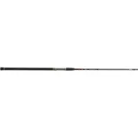 Okuma Canna Feeder 8k Gen 2