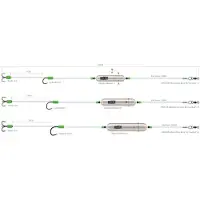 MADCAT Ami Montati Adjusta Basic River Rig Livebait