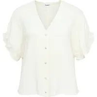 Object Top