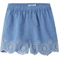 Name it Shorts