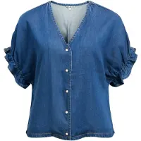 Object Top