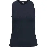 Object Top