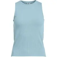 Object Top