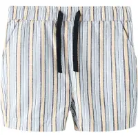 Name it Shorts