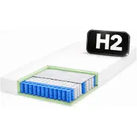 Sofello Materasso multipocket 90x200 cm, rigidità H2 – 7 zone, 508 molle per metro quadrato, schiuma fredda ad alta densità, ortopedico, 19 cm di altezza, utilizzabile su entrambi i lati