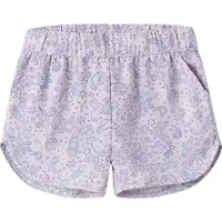 Name it Shorts