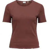 Object Top