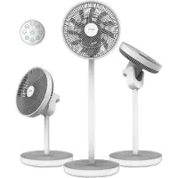 Cecotec Ventilatore A Piantana Energysilence 2600 Sunflower 3 In 1 22w