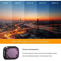 OEM Filtro UV per mini videocamere con polarizzazione CPL e riduzione ND, 1 pezzo, nero, per mini videocamere