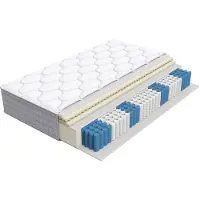 Ninkear Materasso a molle insacchettate, 25 cm di altezza, 7 zone, rigidità H3, dimensioni 140x190 cm, Oeko-Tex (bianco)