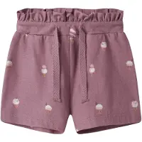 Name it Shorts