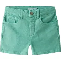 Name it Shorts