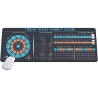 OEM Programma didattico di musica - Guida all'apprendimento del pianoforte - Studio della teoria musicale - Ampio piano di lavoro - 80 x 30 cm - Nero