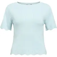 Object Top