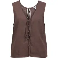 Object Top
