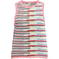 Object Top