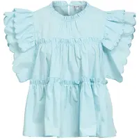 Object Top